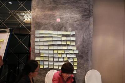 享誉世界的好产品都是怎么做出来的