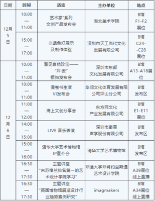 首届坪山新文创博览交易会盛大开幕，明天学院引领产业新风向