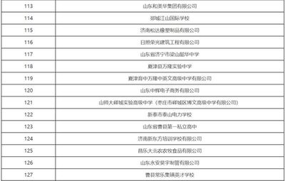 明日校园招聘盛宴 超400家单位、近1.2万个岗位齐聚聊城大学与济南护理职业学院