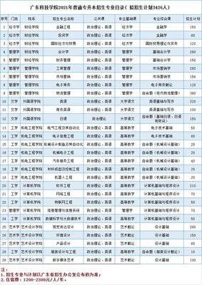 金榜题名时 广东学考成绩明日10点放榜，查询指南与祝福
