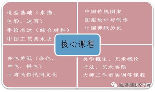 兰职欢迎你丨甘肃工商技师学院明日开始报名，你还在等什么？